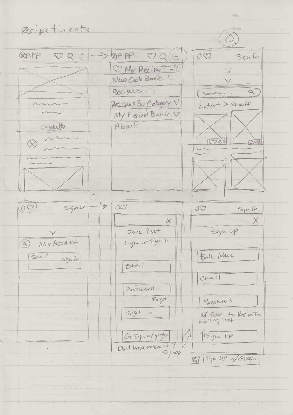 recipe tin eats sketch