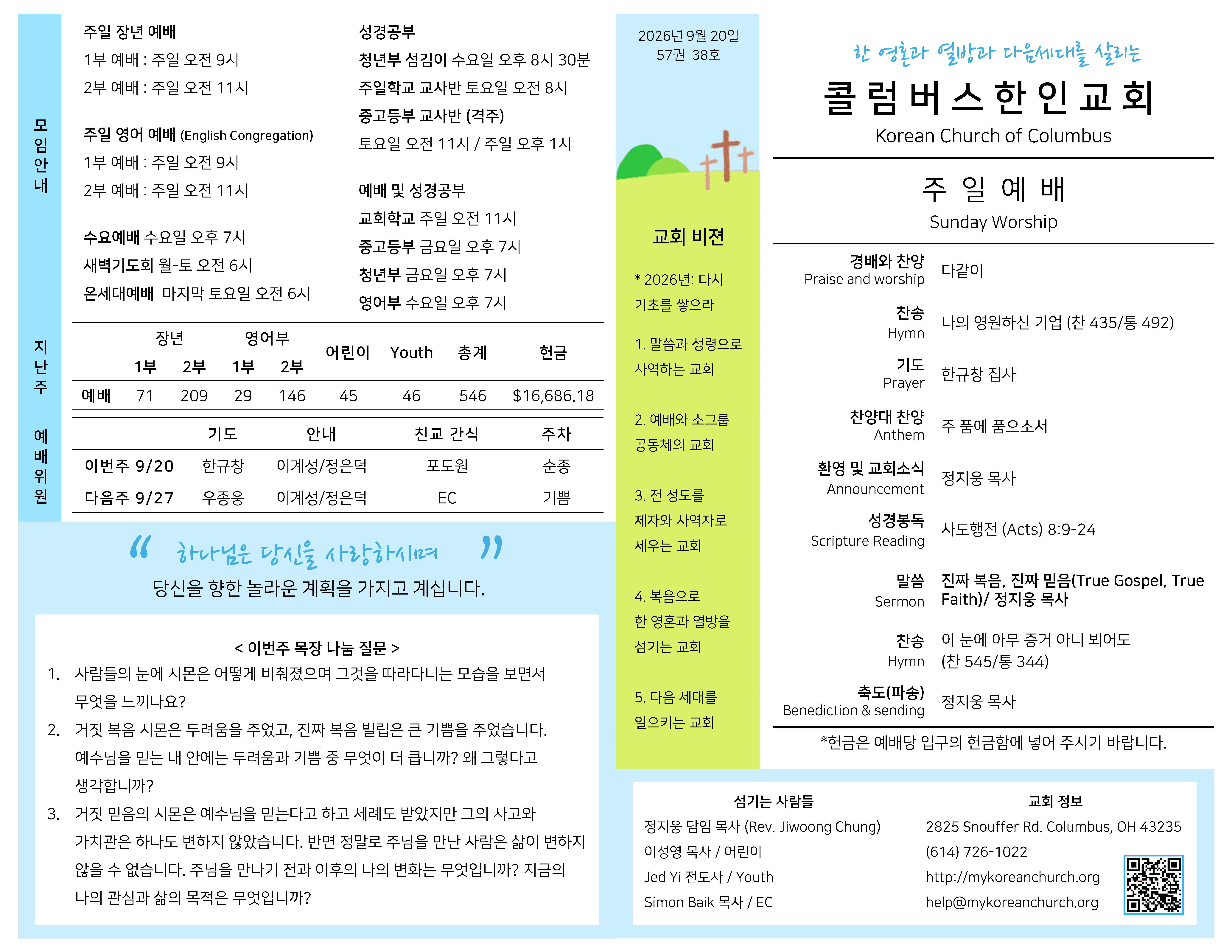 Bulletin preview front