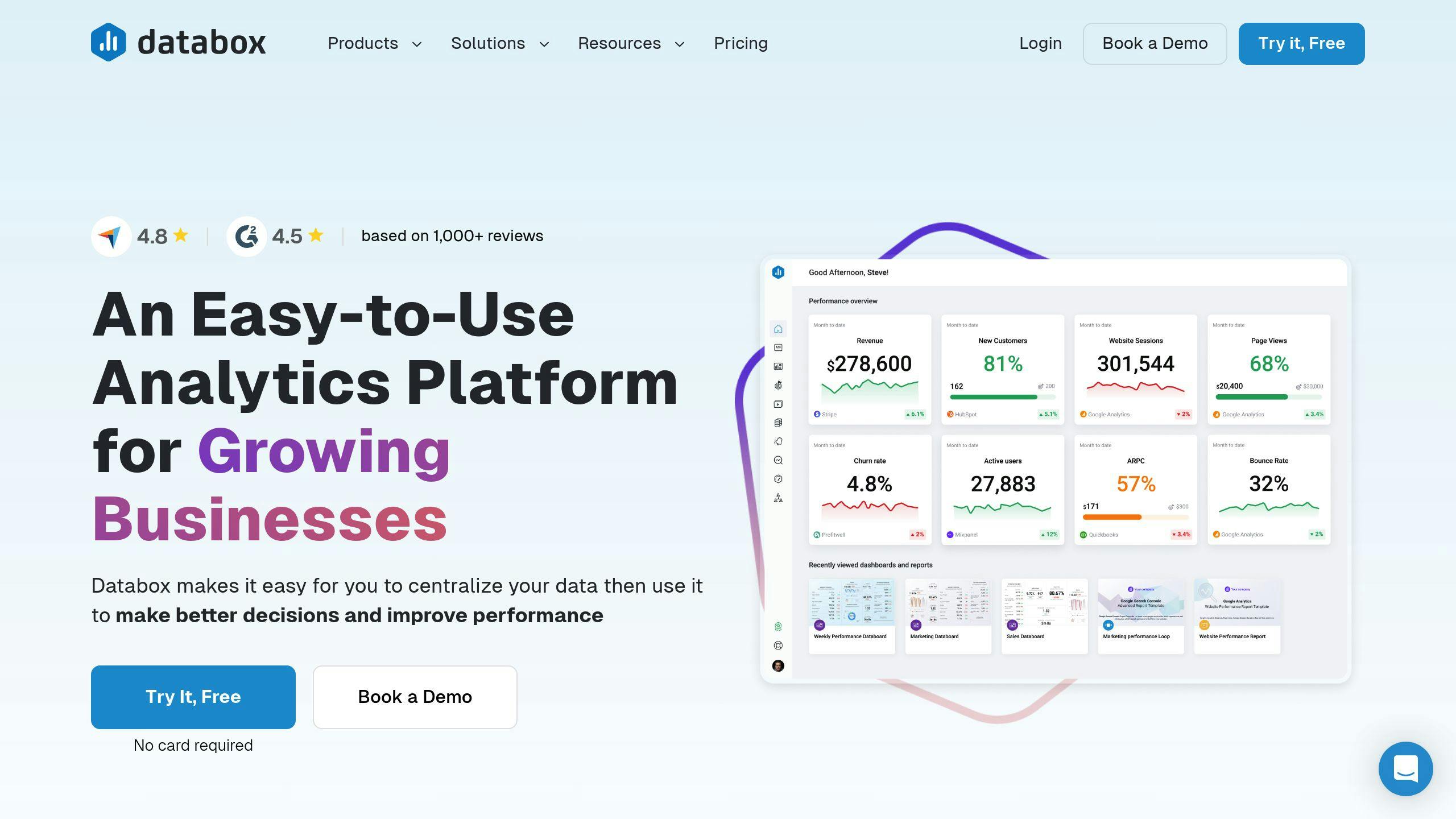 Databox