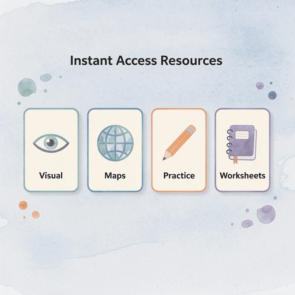 Four types of educational resources available instantly