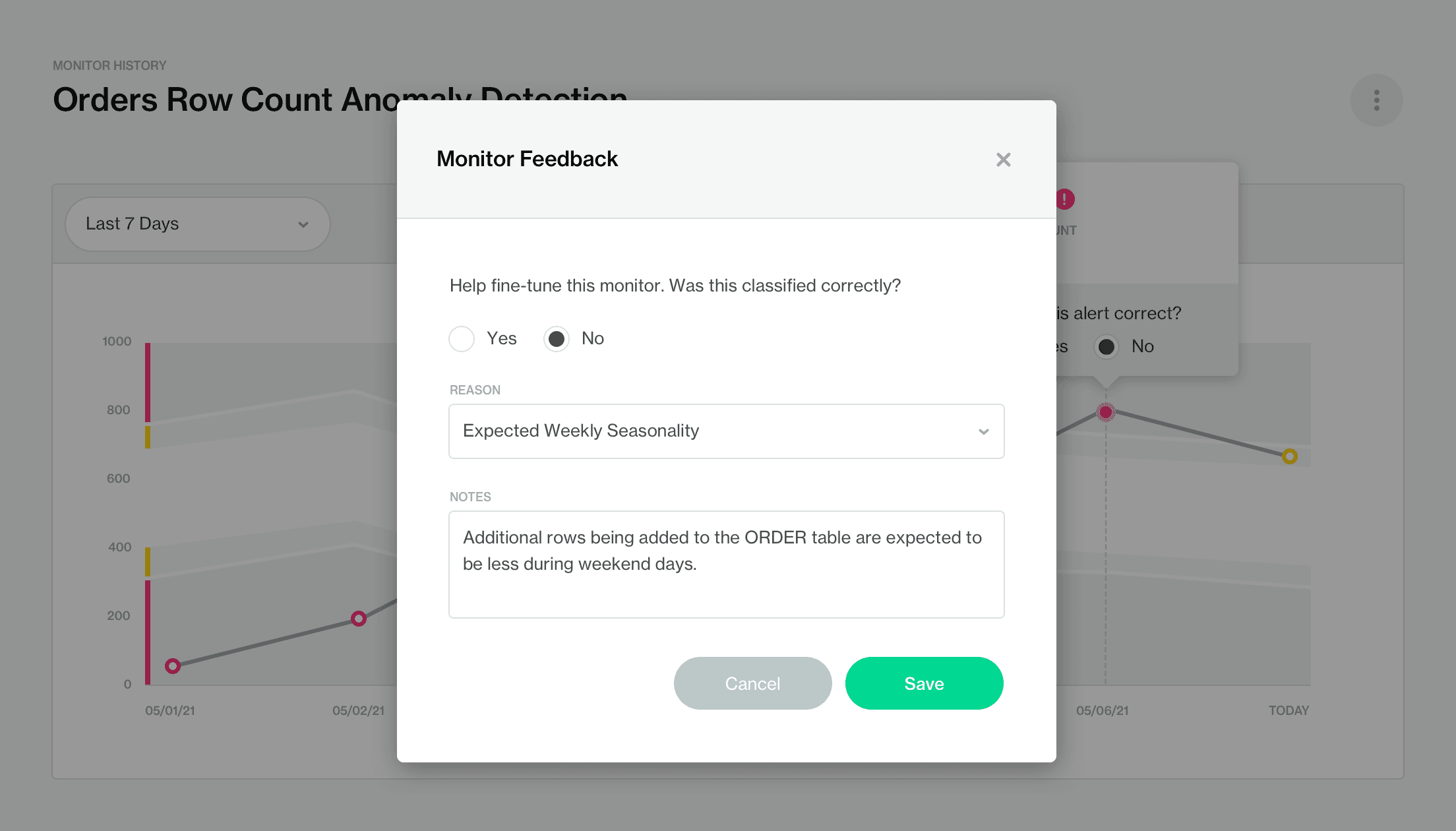User feedback to fine-tune a monitor.