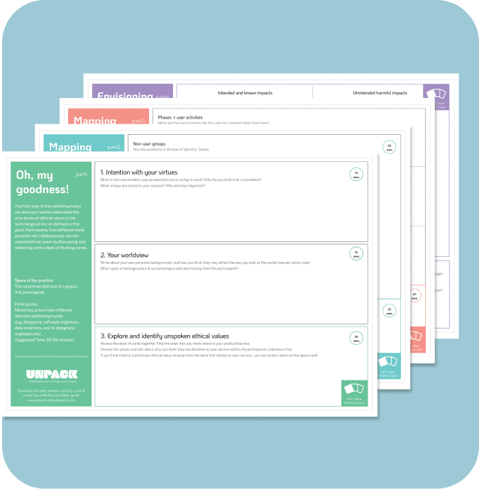 layer of service design workshop sheets