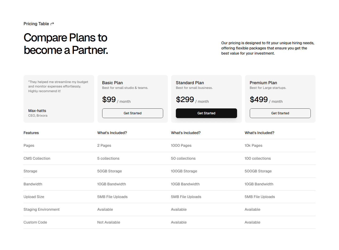 Framer Pricing Table Component
