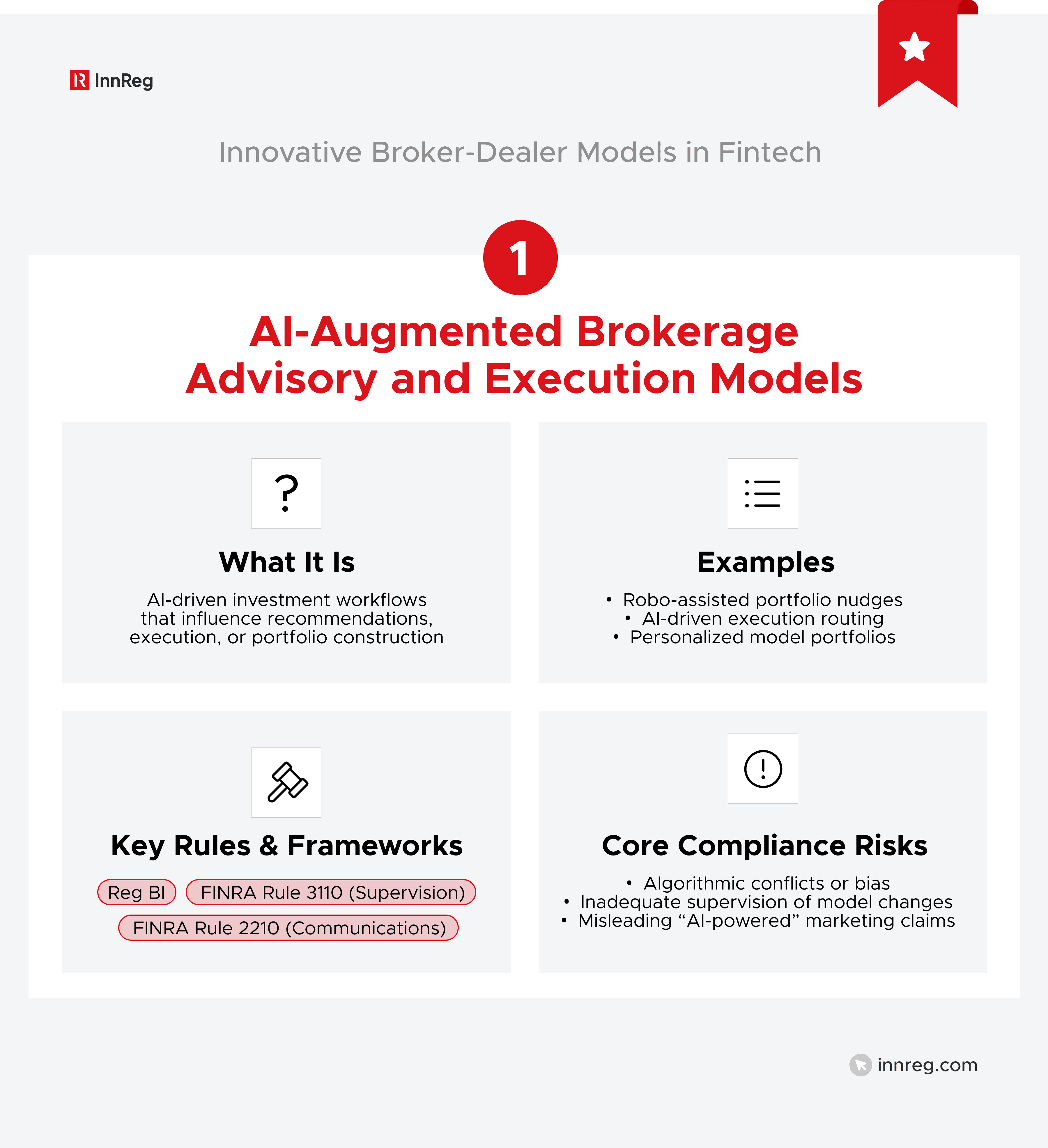 AI-Augmented Brokerage Advisory and Execution Models