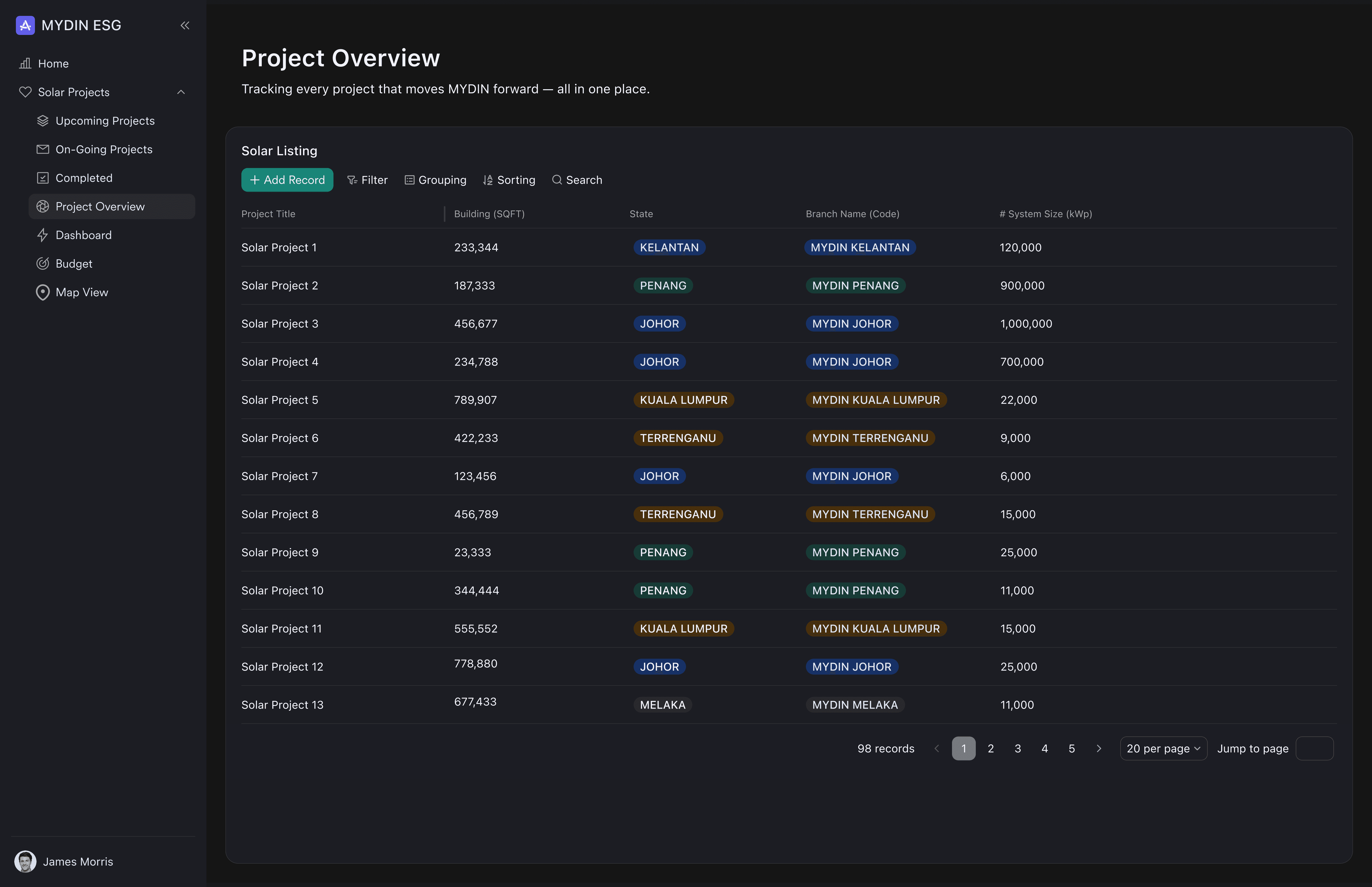 MYDIN ESG project overview dashboard showing solar project tracking, locations, system size, and status across states