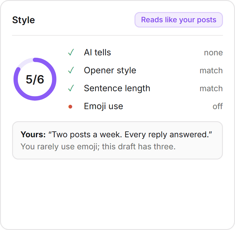 The Style check: 5 of 6 of your habits match, AI tells included, with a real line of yours for the one that is off