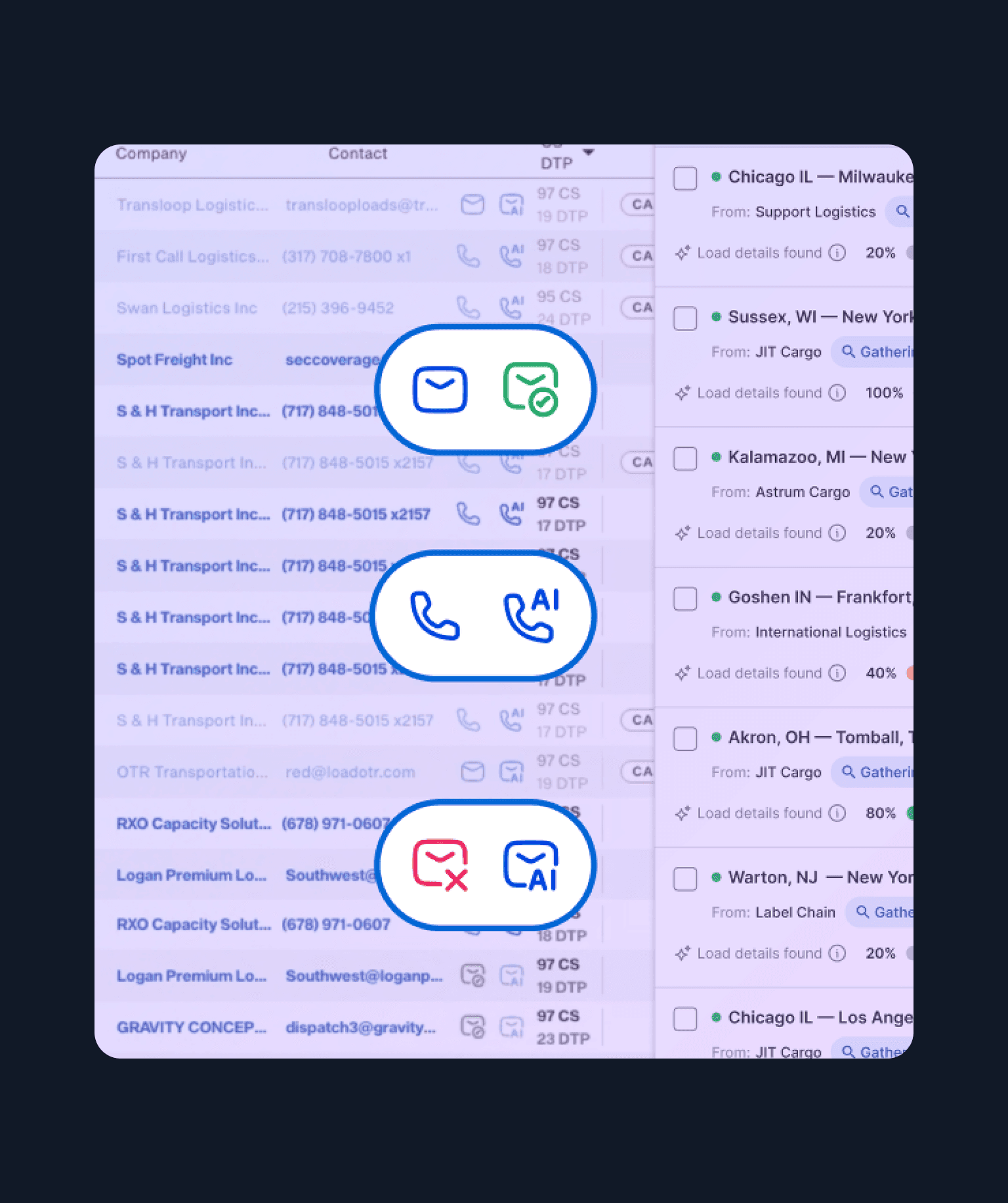 1-Click Email & Click-to-Call In DAT