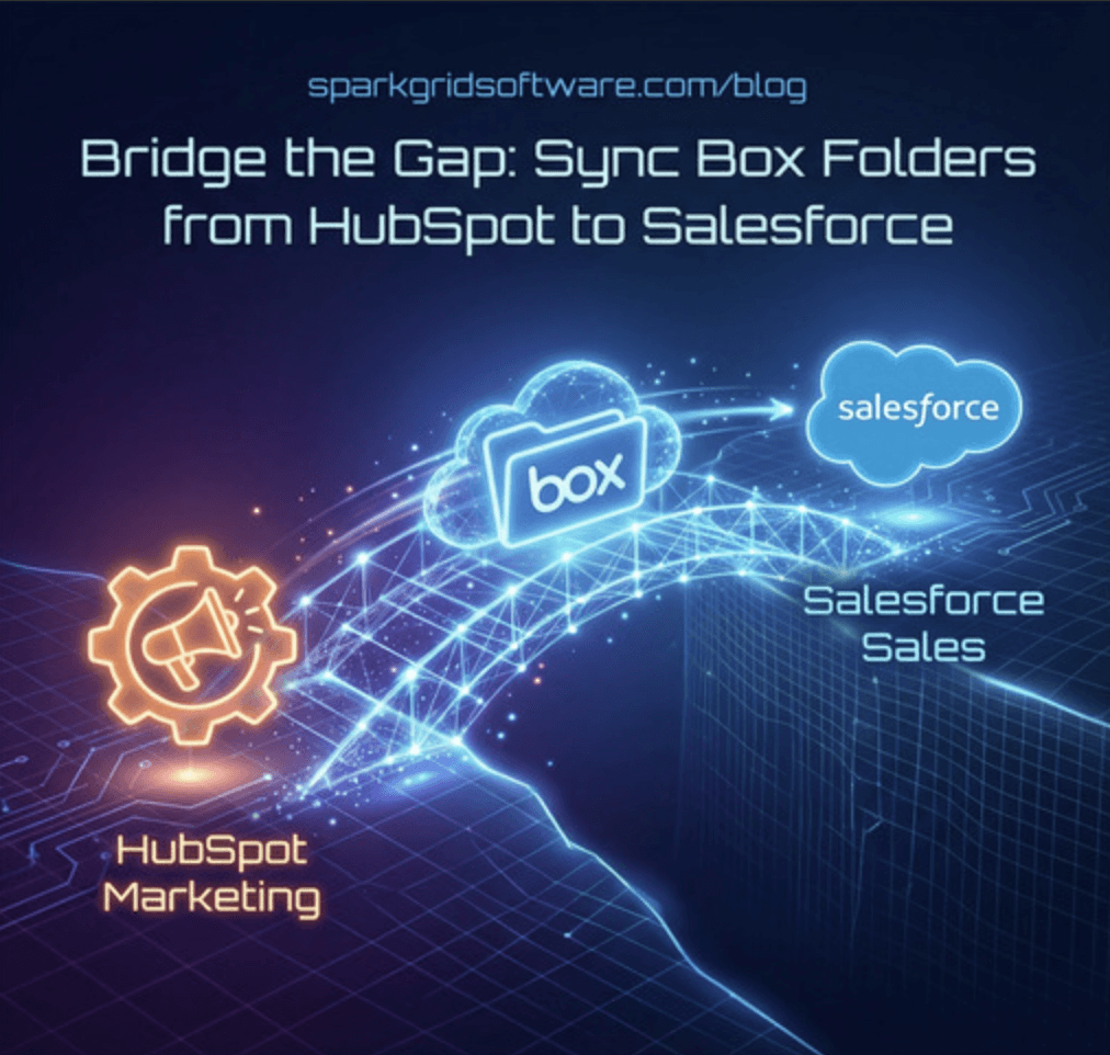 complete guide to box and hubspot integrations
