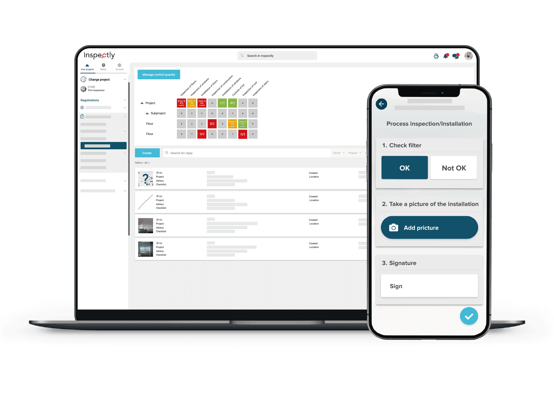 Checklists status