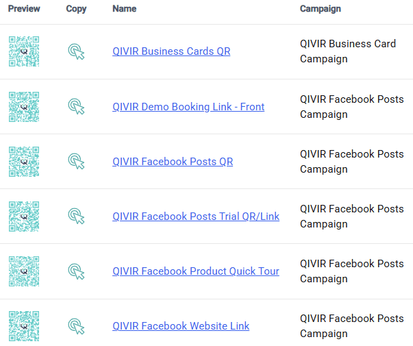 List of QIVIR QR codes