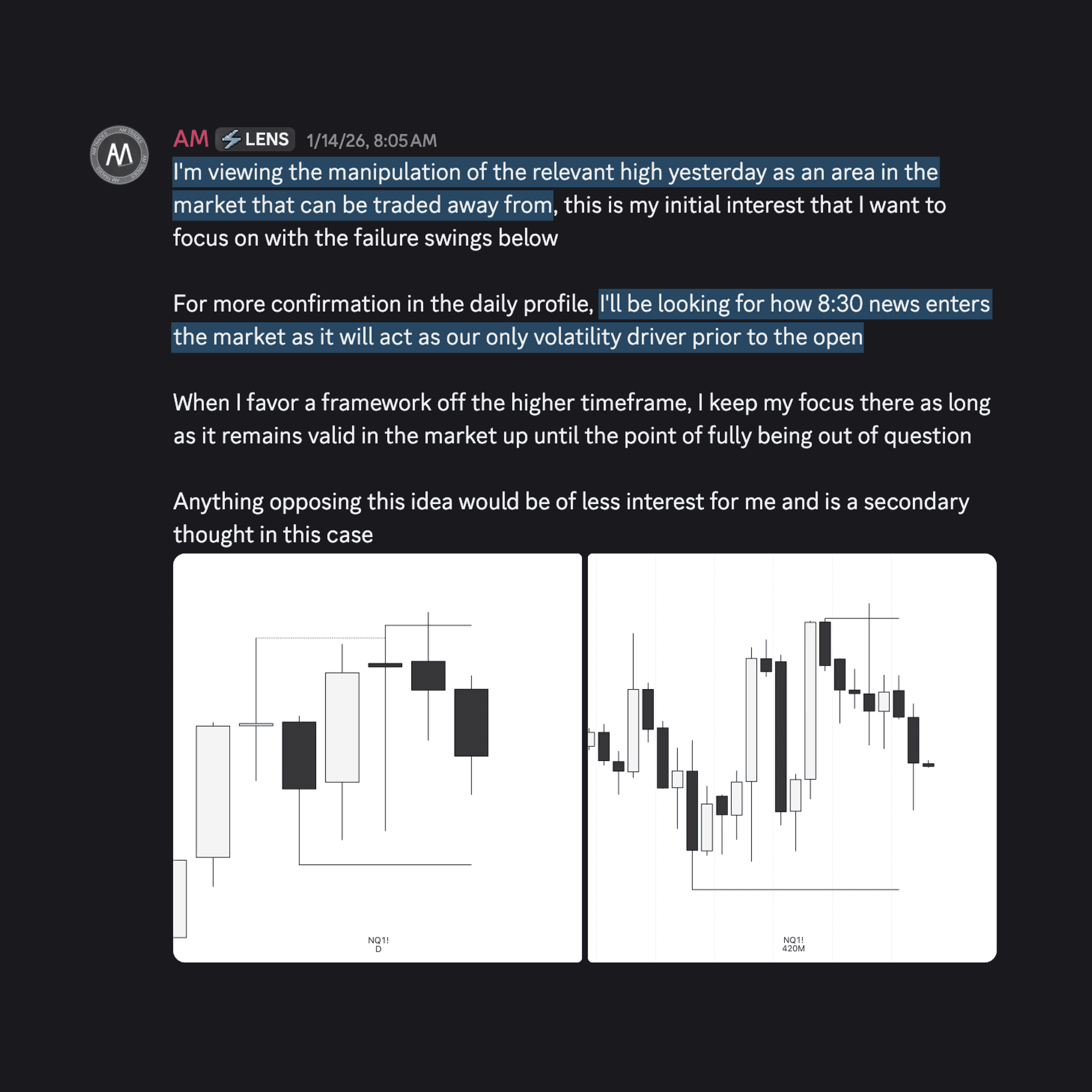 Analysis post from The Market Lens displaying the plan to short during the New York session into the failure swings below.