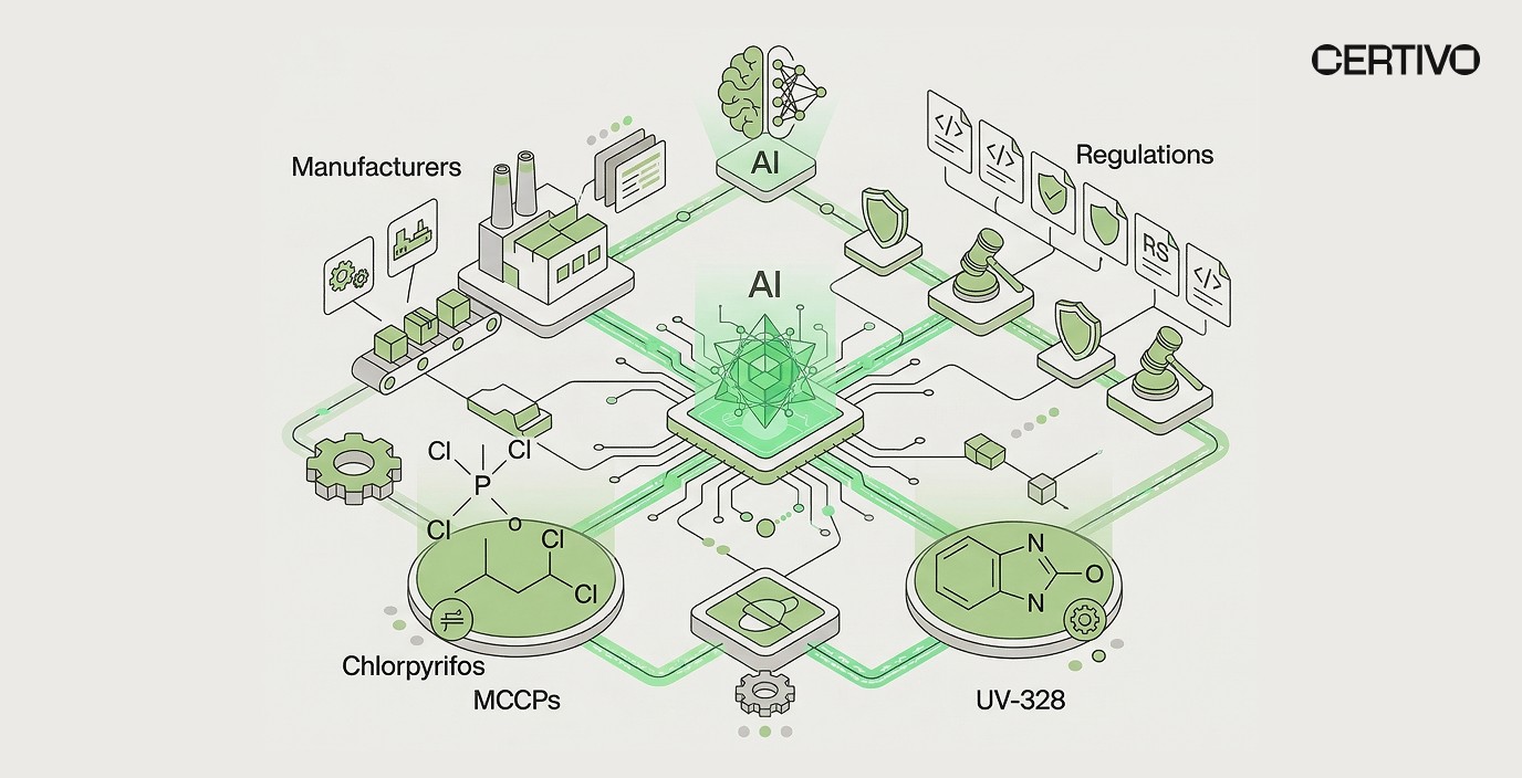 New Zealand POPs Restrictions 2026: Chlorpyrifos, MCCPs & UV-328 Compliance for Manufacturers