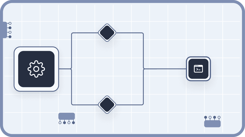 A digital flowchart displaying a simplified process diagram with interconnected symbols and icons, indicating a technological or software workflow on a grid background.