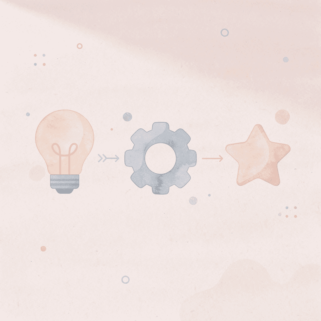 Three icons showing progression from knowledge to practice to confidence