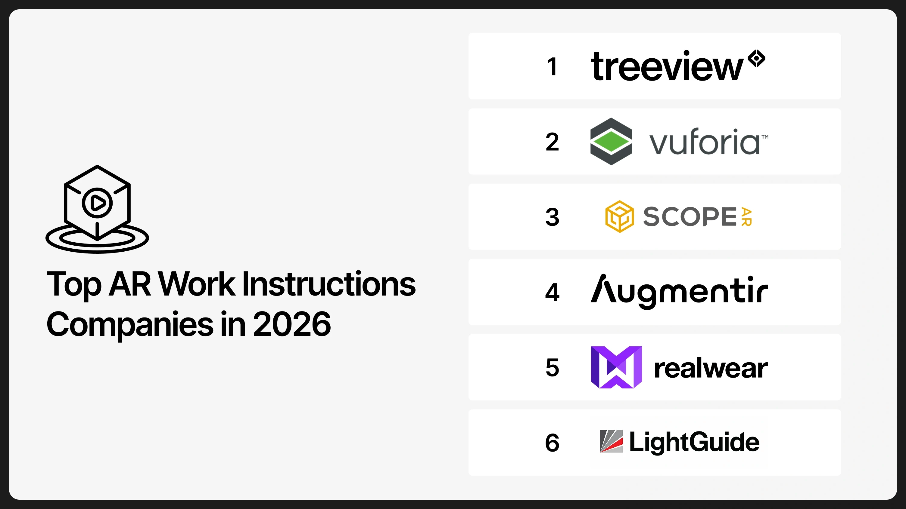 Ranked list graphic of the top AR work instructions companies for 2026: Treeview, Vuforia, Scope AR, Augmentir, RealWear, and LightGuide