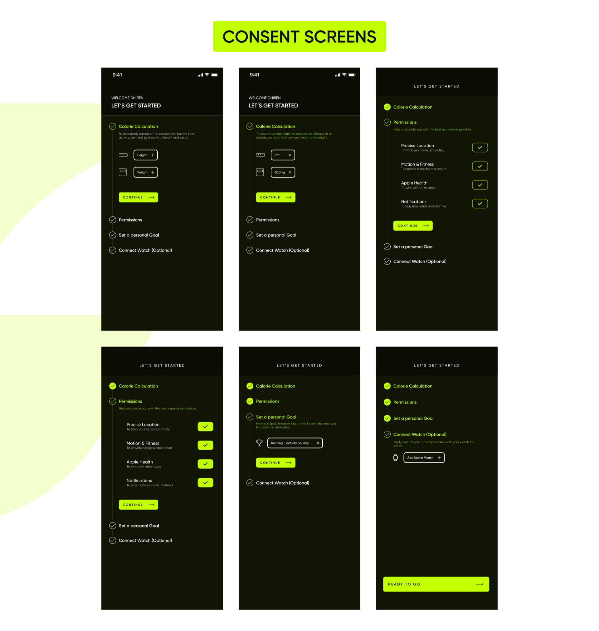 Concent Screens