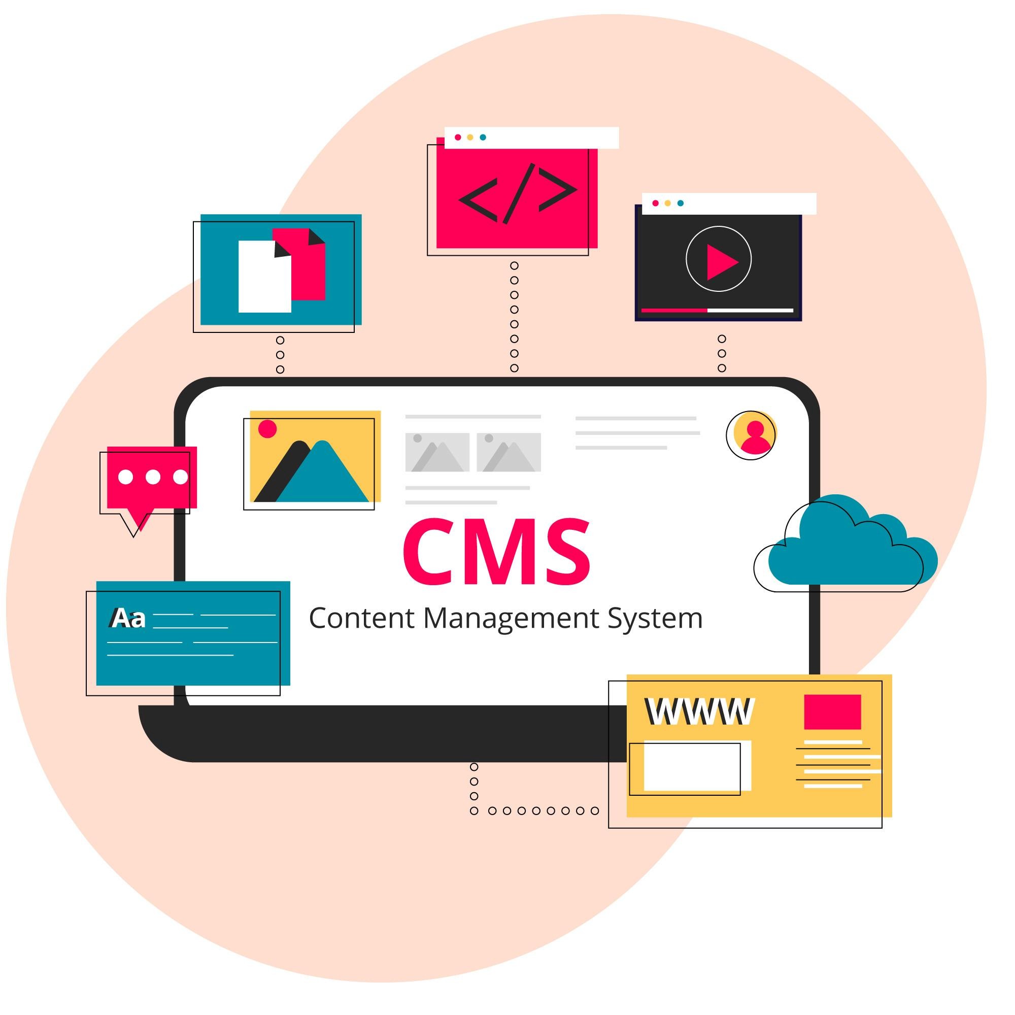 CMS illustration with icons for editing, publishing, and managing content