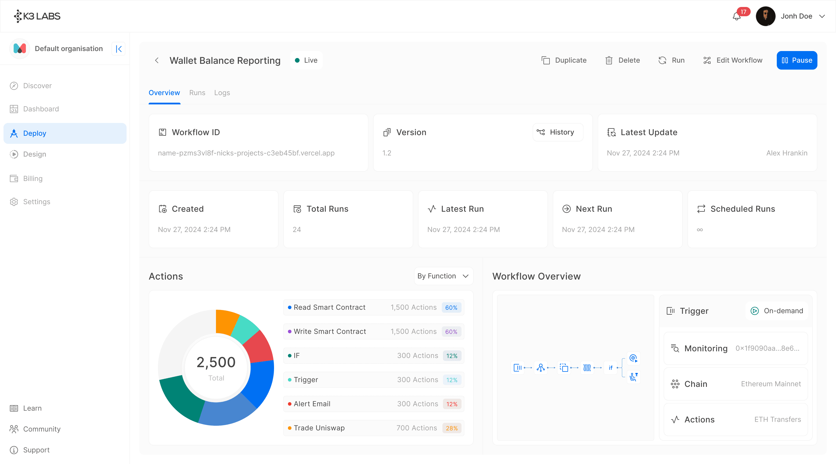 Deploy page