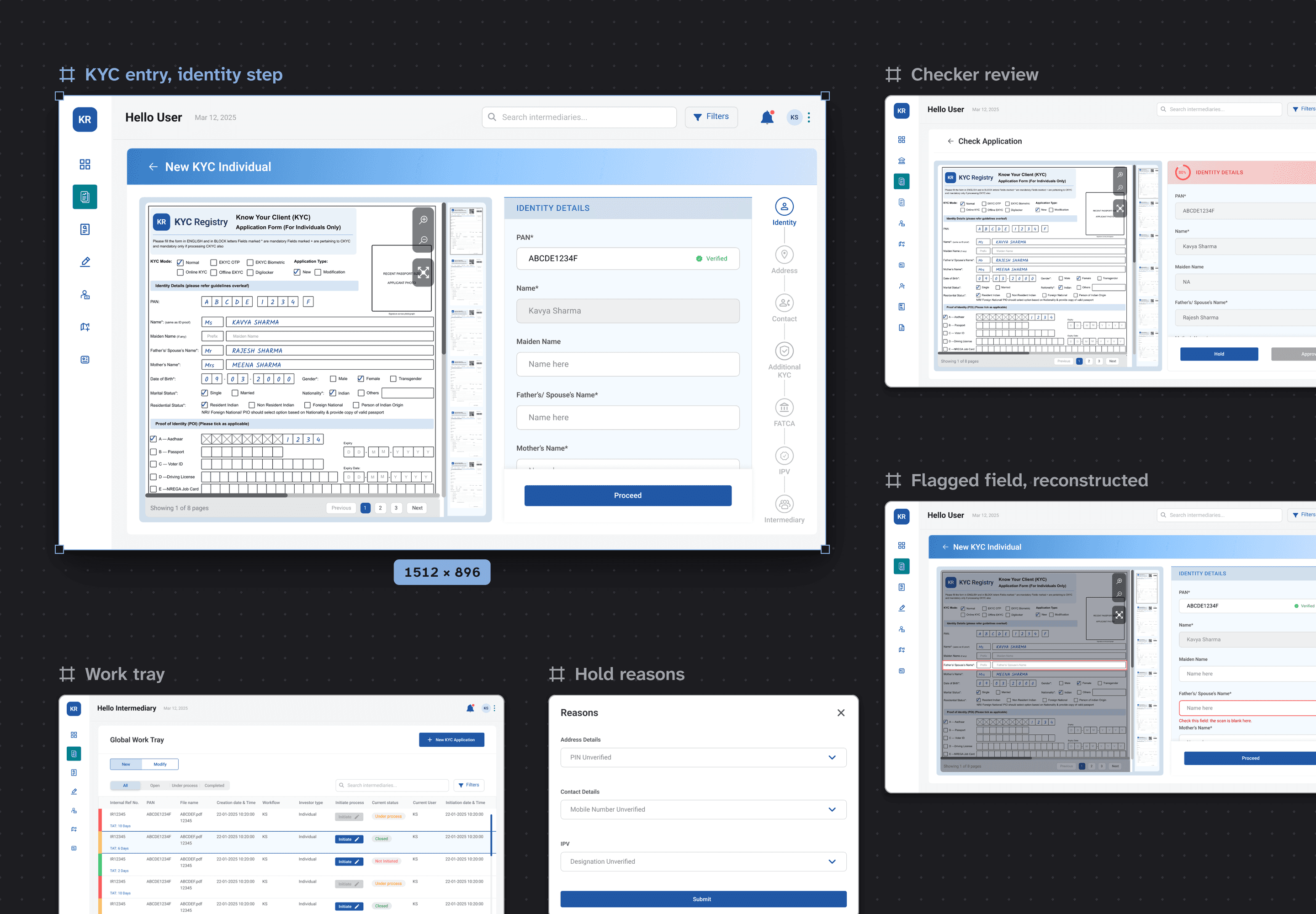 A Figma-style canvas of KYC Registry Platform frames: the KYC entry screen, selected at 1512 by 896, the checker review and a flagged field reconstructed in the final style, with the work tray and the hold reasons dialog on wider screens.