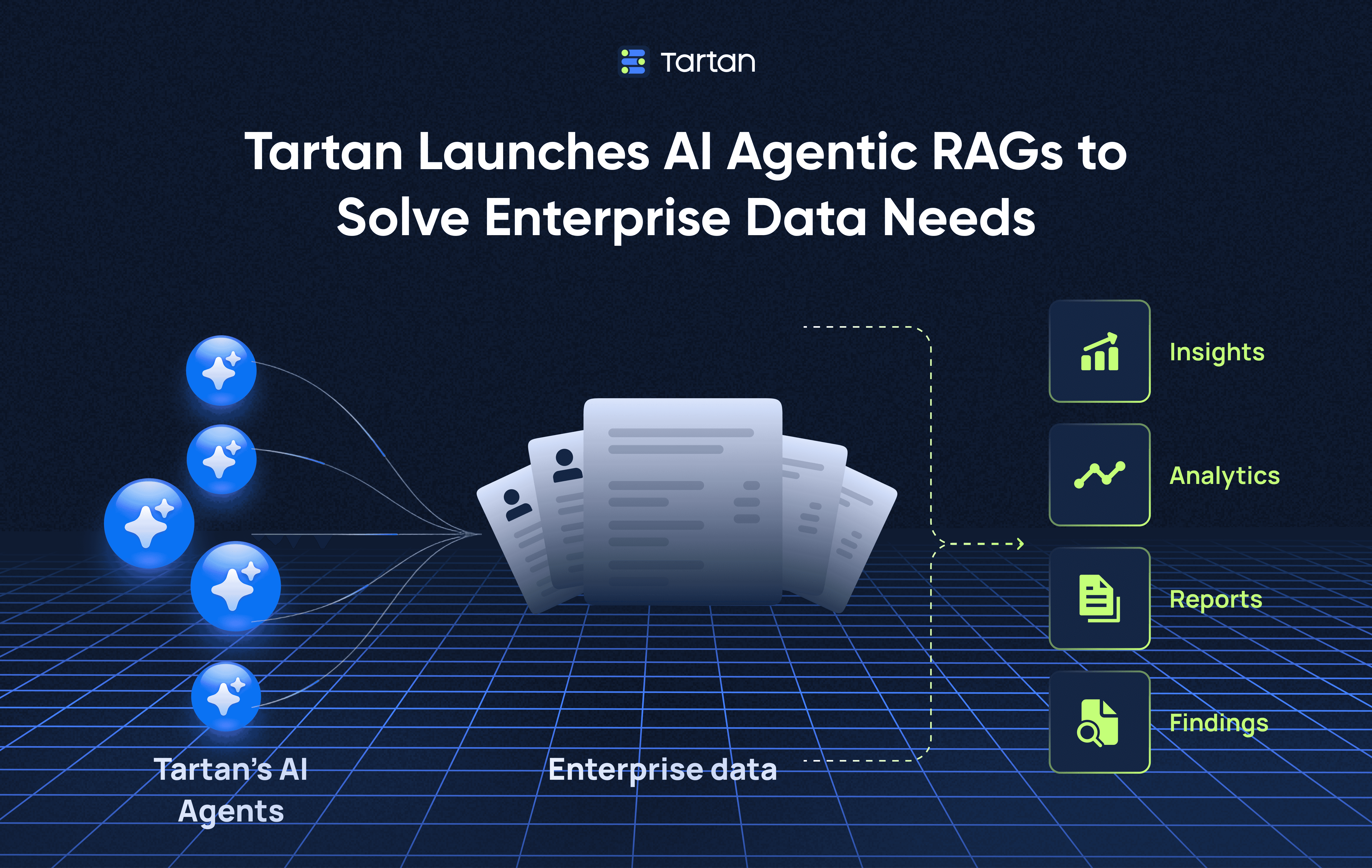 Agentic RAGs - A Vision for Enterprise Efficiency