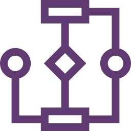 Business Model Fintech