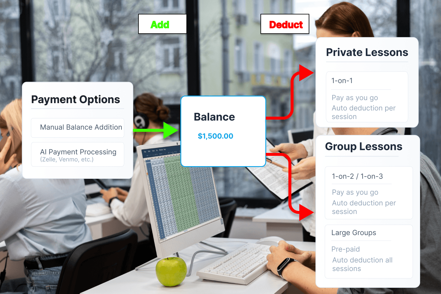 Flexible invoicing & payment management