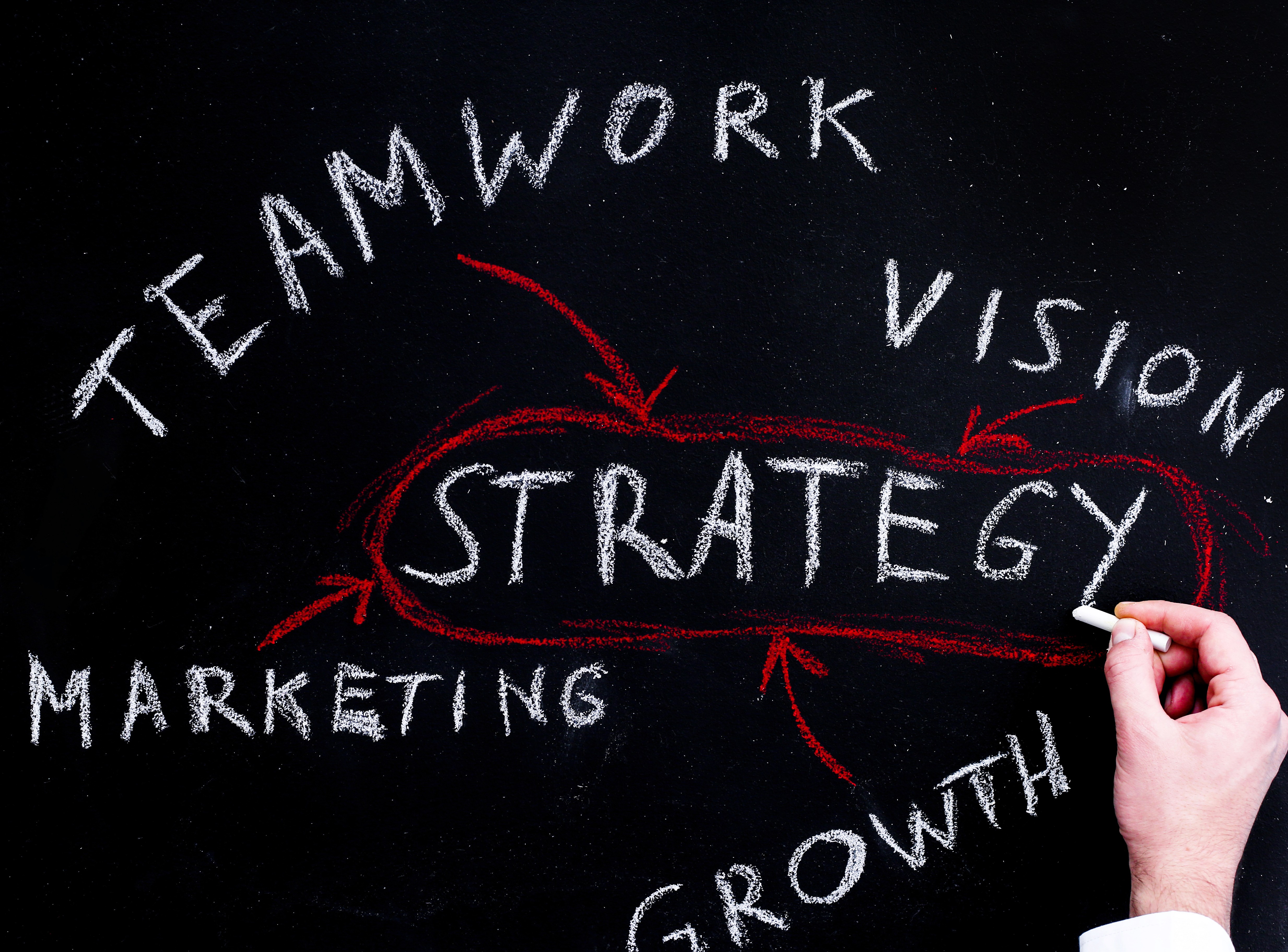 A chalkboard diagram with the word STRATEGY circled in red at the center, with arrows connecting teamwork, vision, marketing, and growth — illustrating how a marketing operating system ties every business function together