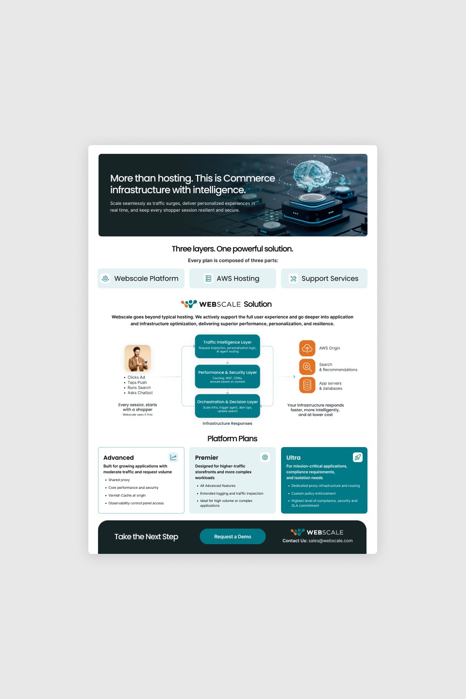 Project Gallery Image for 50% width of the screen #1