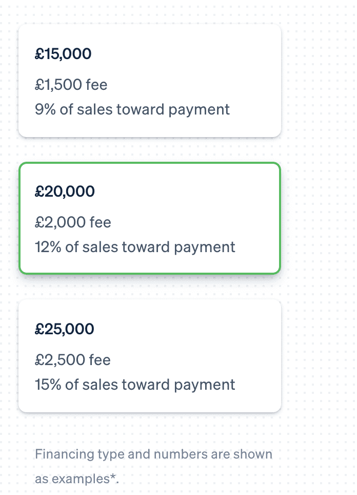 Sales-based payment plan
