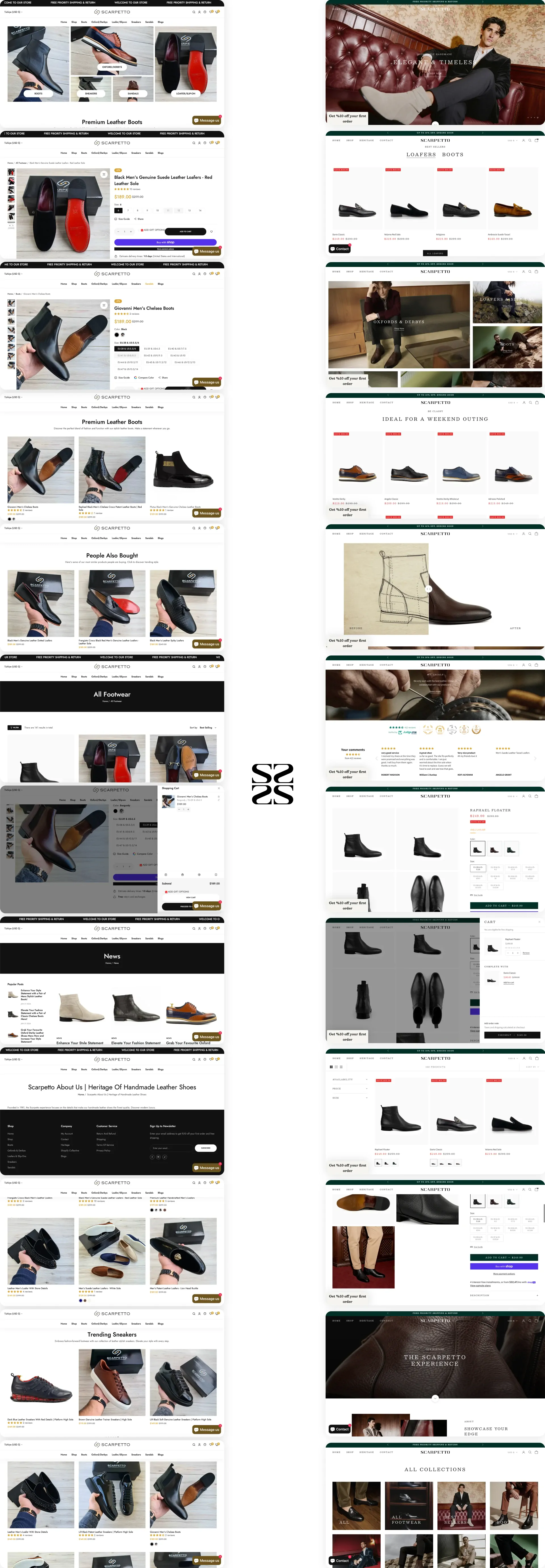 Professional project summary for Konnektion detailing a fluid brand system where strategy and design communicate with intentional precision
