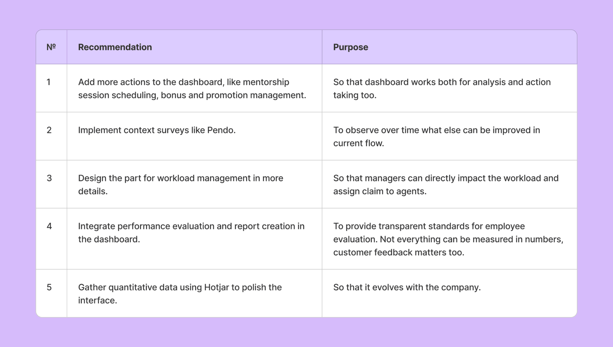 3 screens of mobile design showing impact of user subscription ob publishers and authors