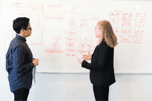 nearshoring e friendshoring