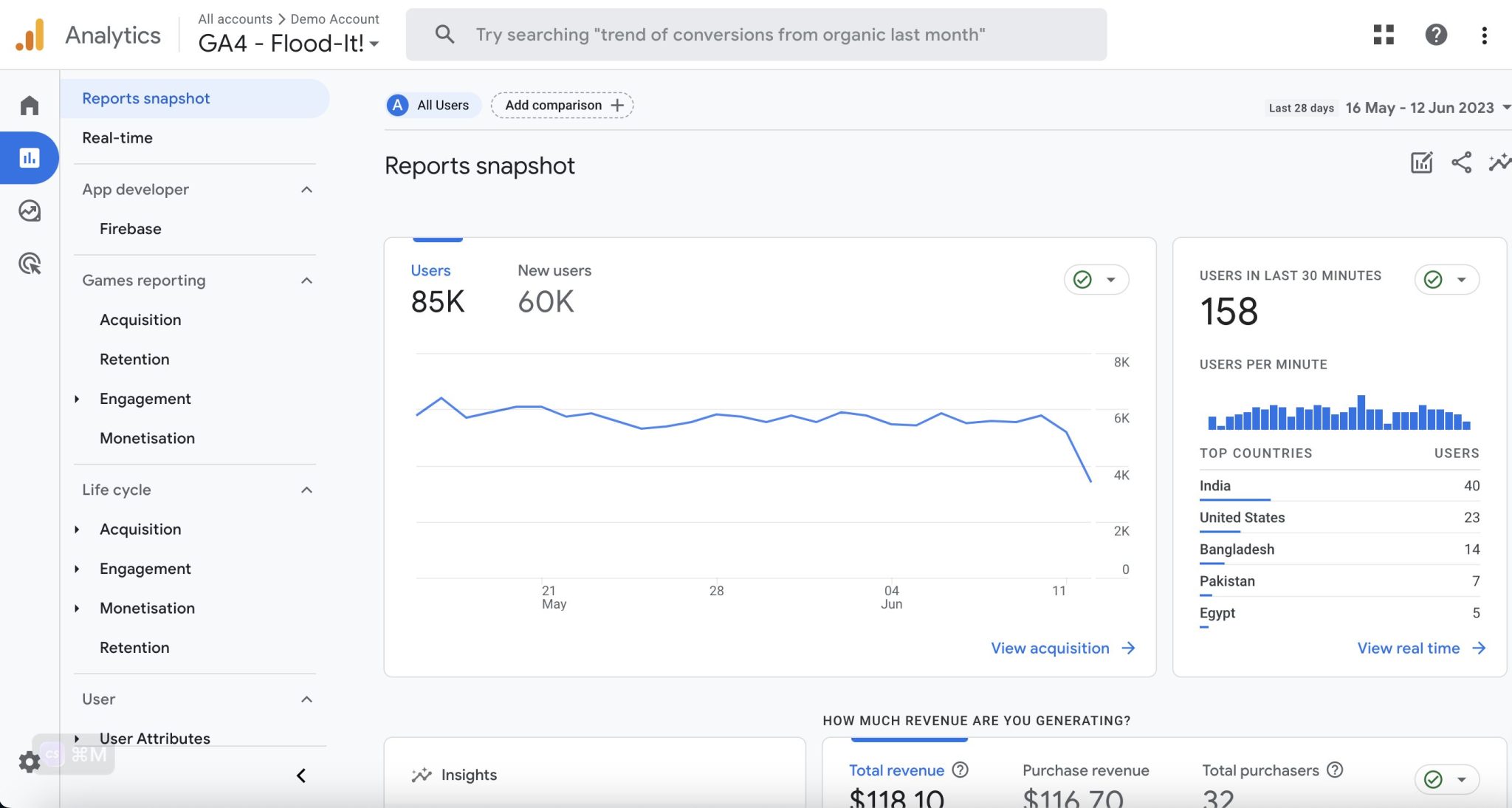 Navigating the GA4 Interface | Google Analytics 4: The New Era in Website Analytics is Here