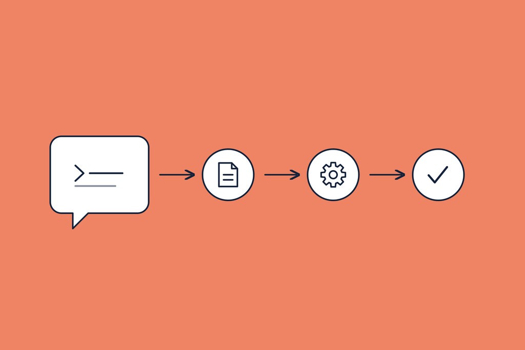 Claude Cowork Workflow