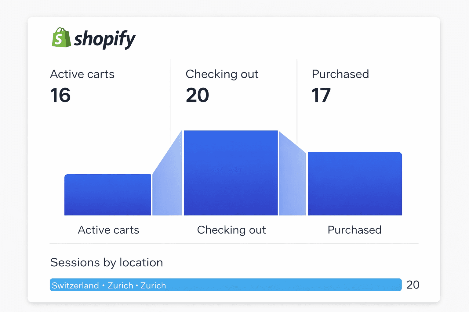 Photo of Hamza as a music producer