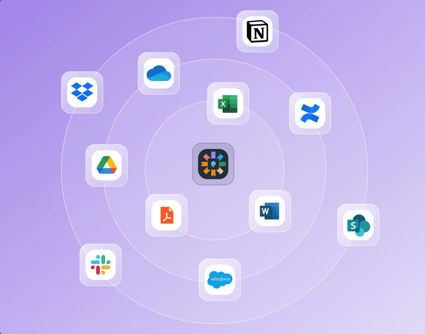 Unified Knowledge Hub