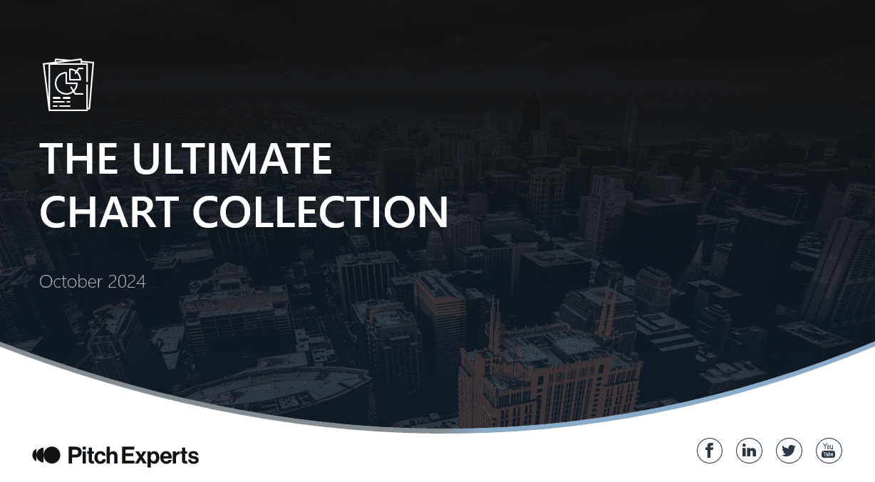 Ultimate chart collection