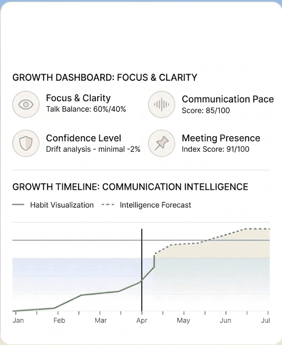 An image of Freelio's budget ui