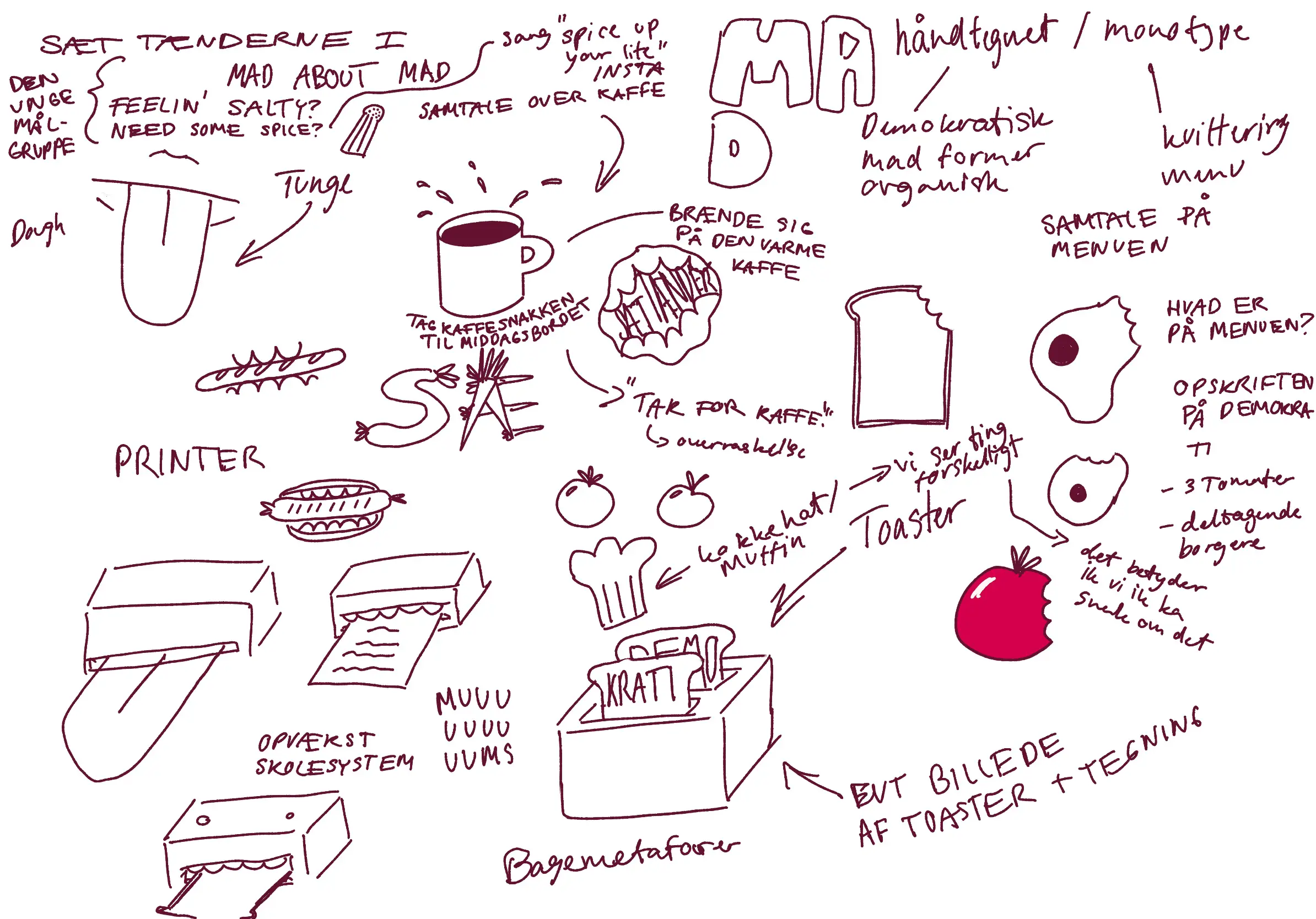 Sketches af logo til Sæt Tænderne i