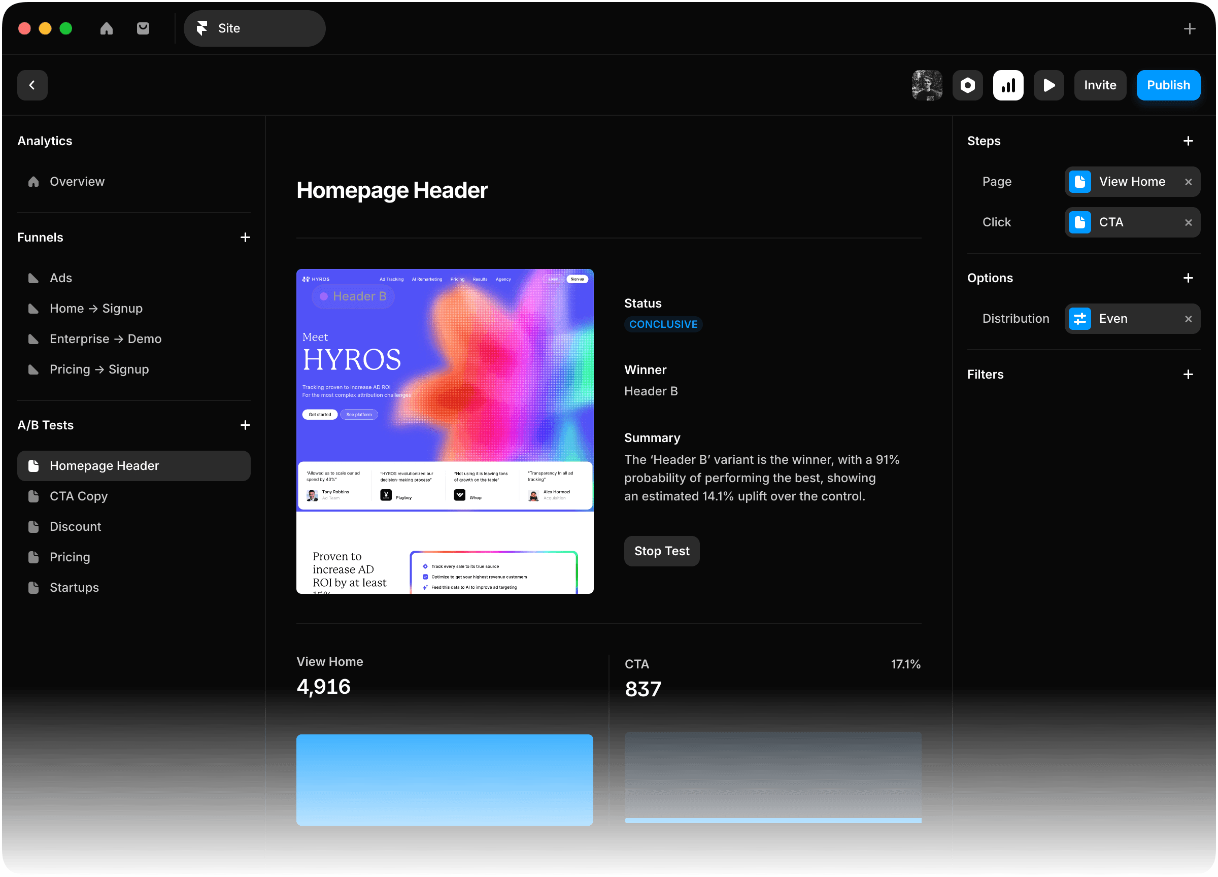Framer analytics