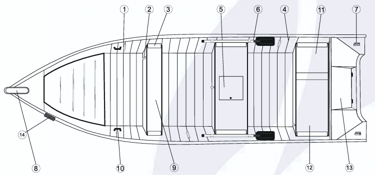 Planta da embarcação