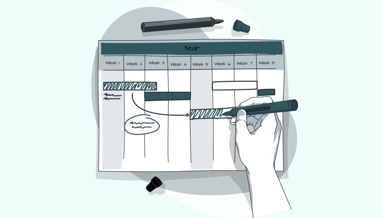 Most Productive Work Schedule: A Template to Follow