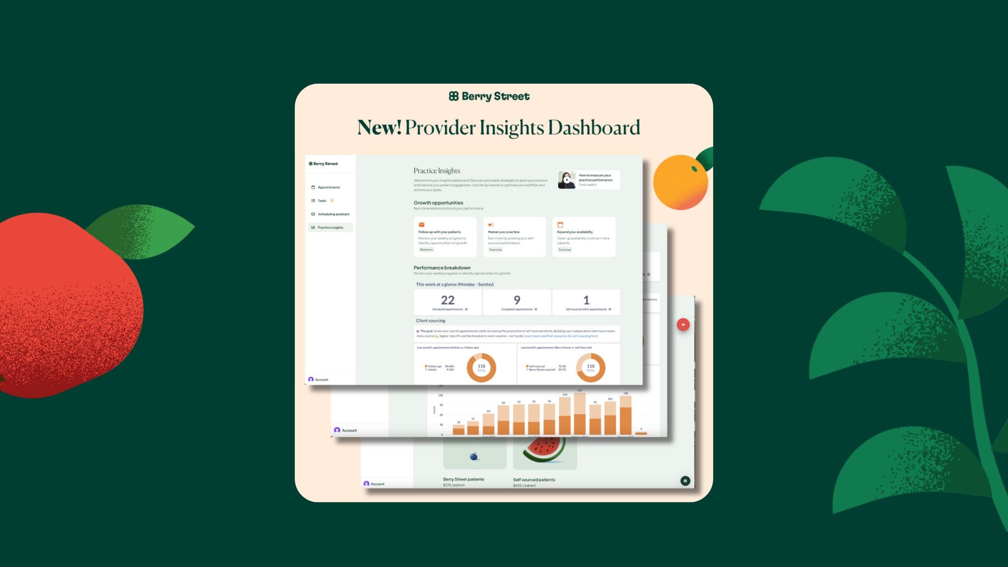 Providers Insights Dashboard to Help Dietitians Grow