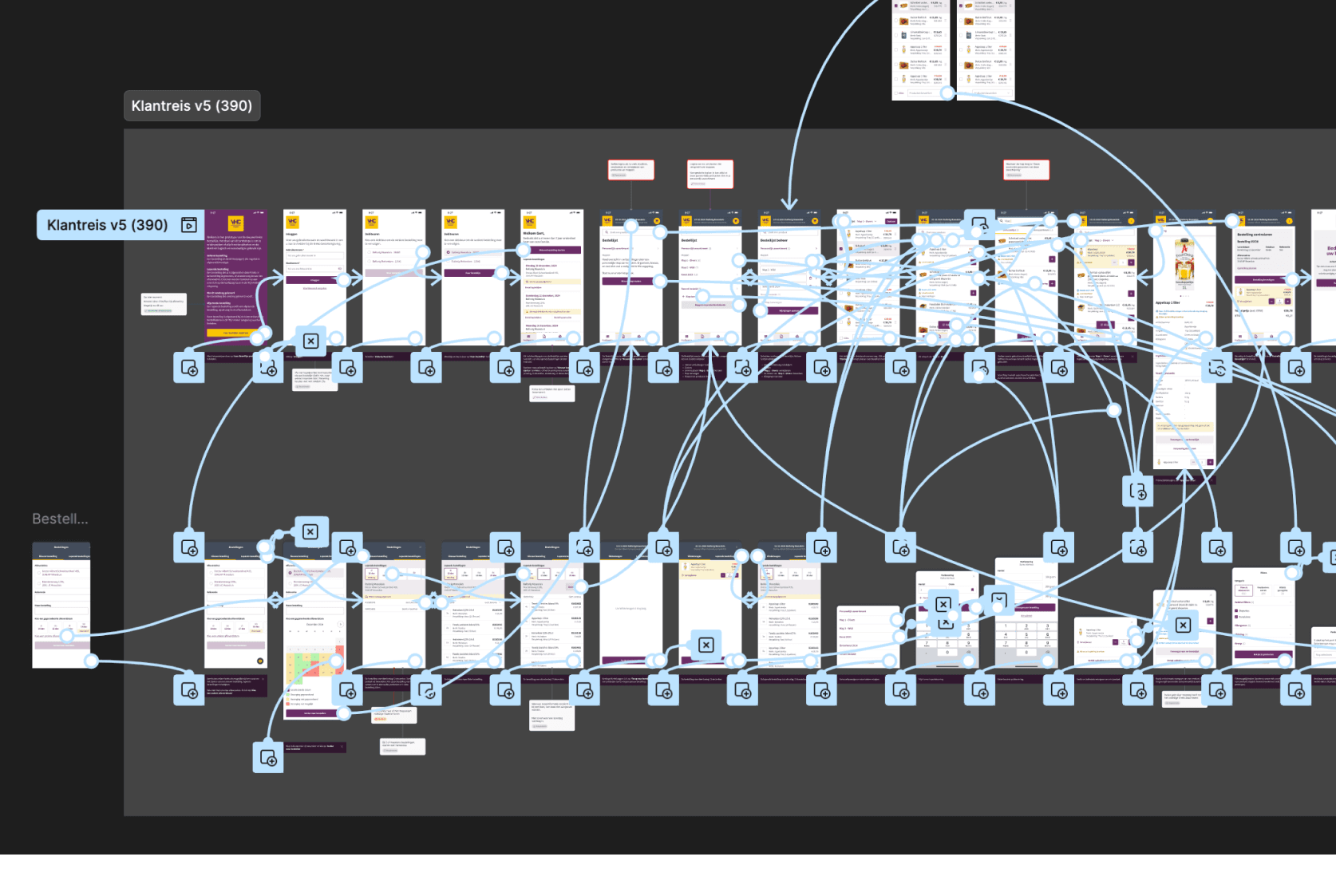 Screenshot of Figma prototype links