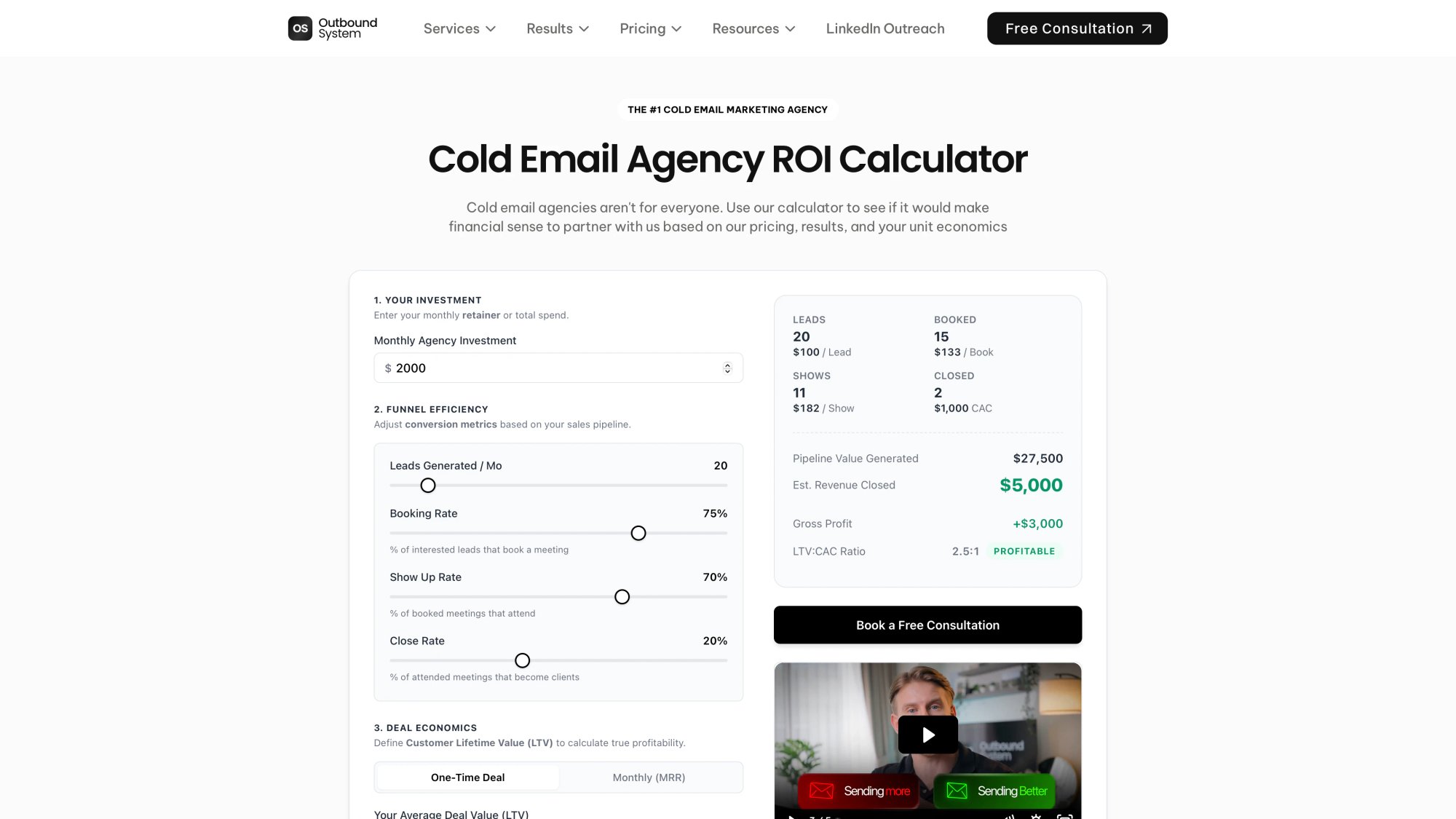 Outbound System ROI calculator tool showing cold email campaign cost analysis and potential return on investment