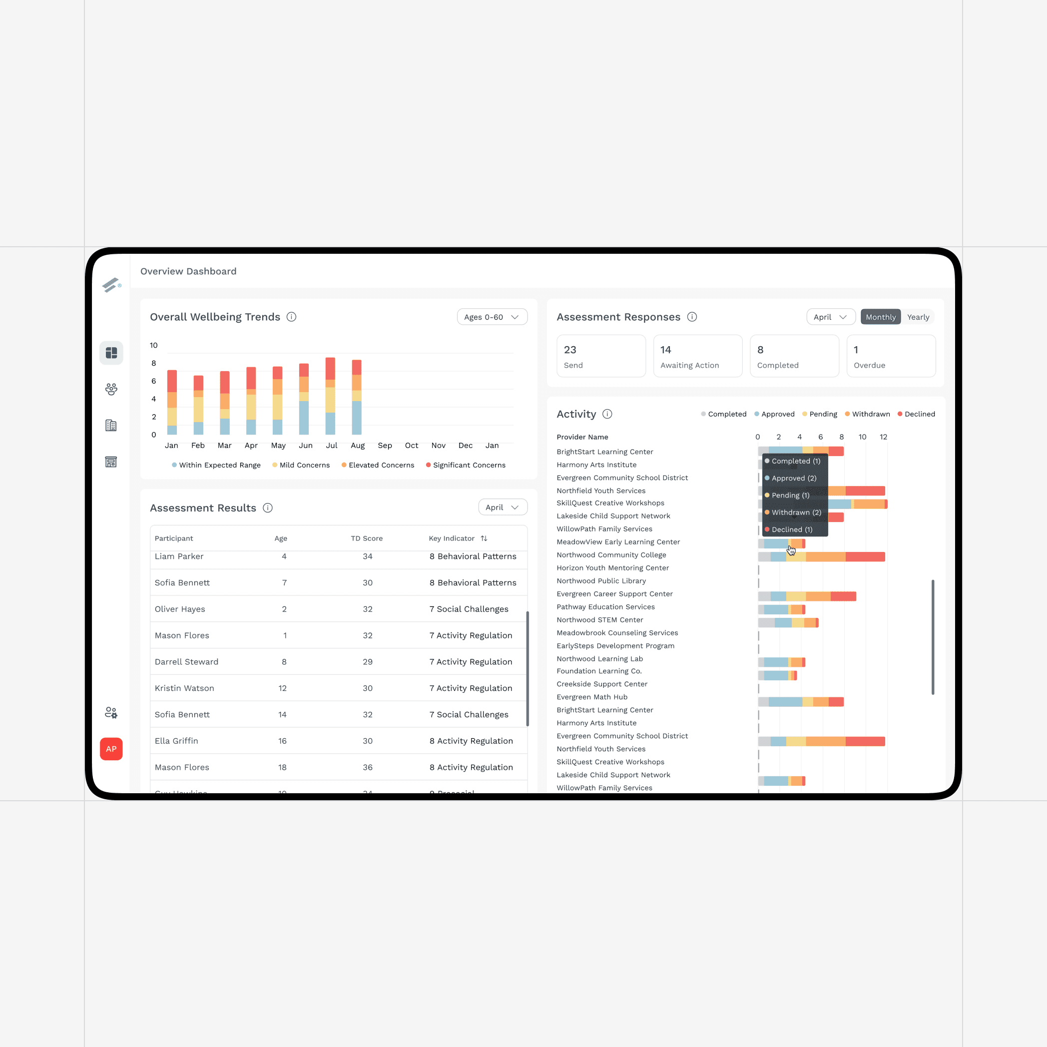 Case study image showcase