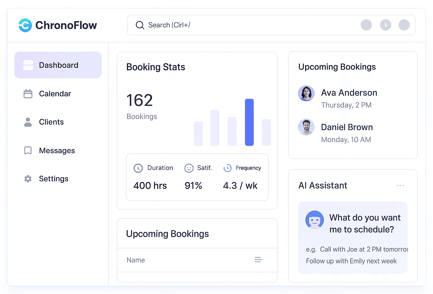 SaaS Tool Dashboard design