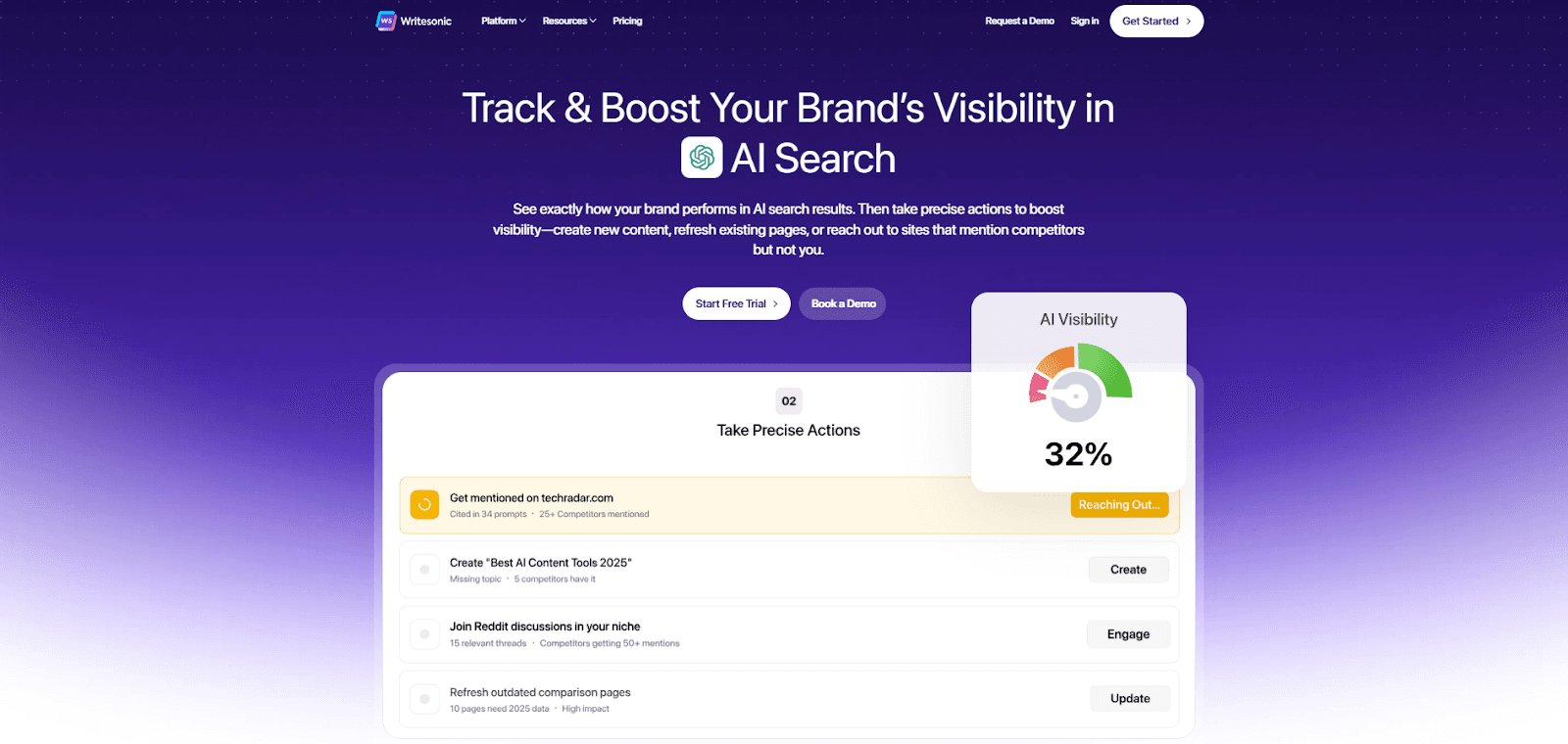 Writesonic Dashboard Image