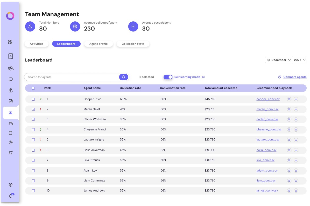 Abstract image of layers