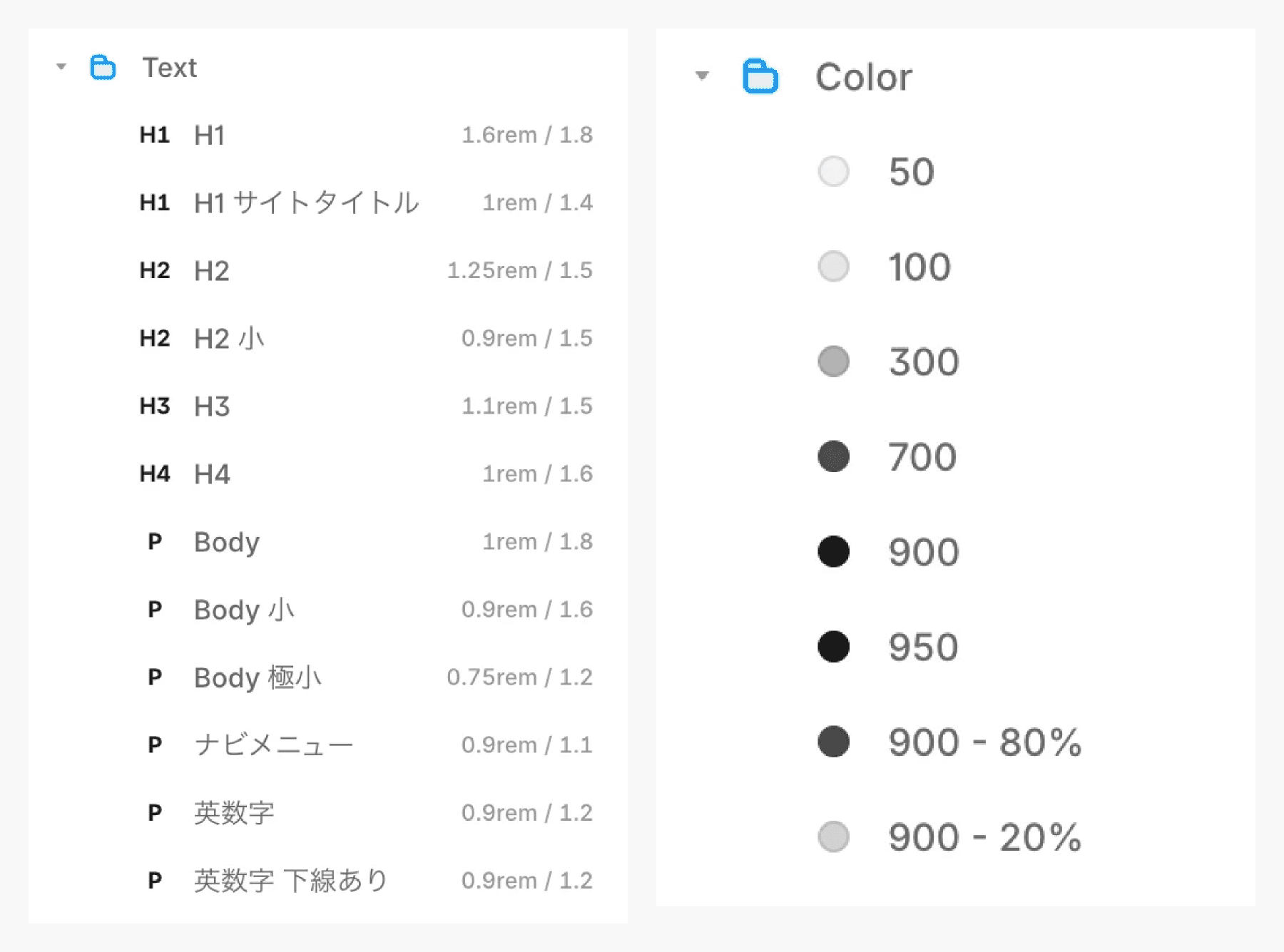 テキストスタイルとカラースタイル
